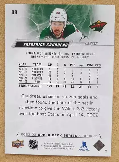 НХЛ Фредерик Годро Миннесота Уайлд № 89 1