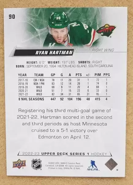 НХЛ Райан Хартман Миннесота Уайлд № 90 1