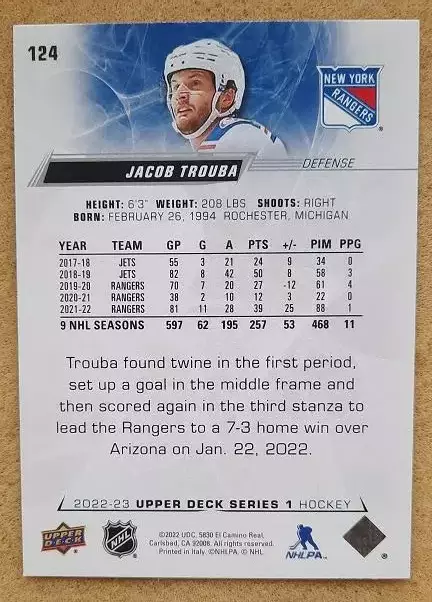 НХЛ Джейкоб Труба Нью-Йорк Рейнджерс № 124 1