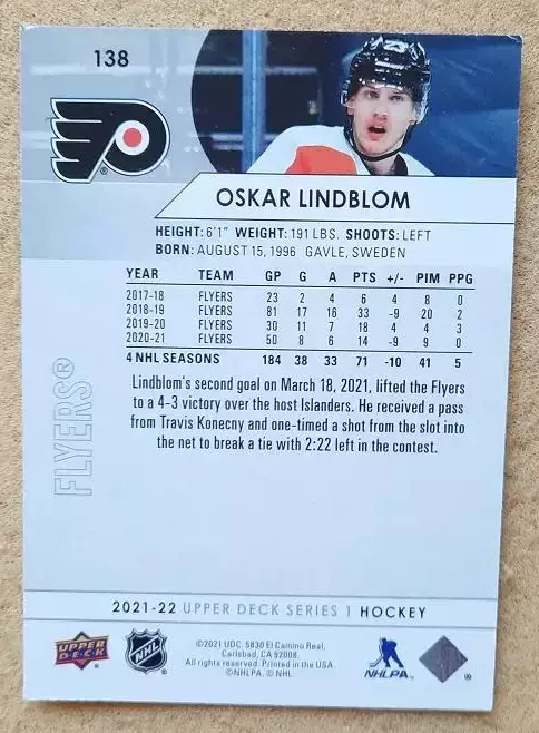НХЛ Оскар Линдблум Филадельфия Флайерз № 138 1