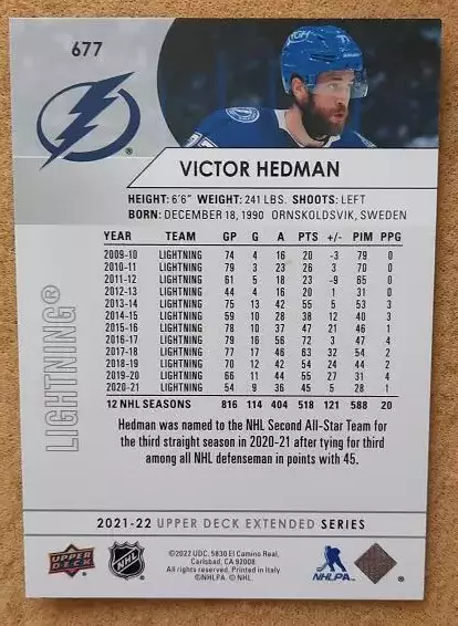 НХЛ Виктор Хедман Тампа Бэй Лайтнинг Барыс № 677 1