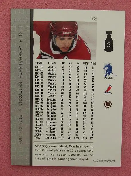 НХЛ Рон Фрэнсис Каролина Харрикейнз № 78 1