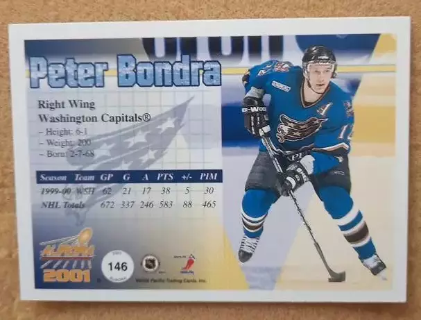 НХЛ Петер Бондра Вашингтон Кэпиталз № 146 1