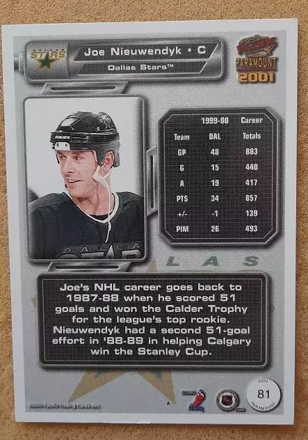 НХЛ Джо Ньювендайк Даллас Старз № 81 1