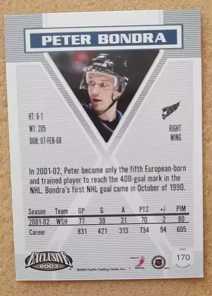НХЛ Петер Бондра Вашингтон Кэпиталз № 170 1