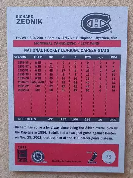 НХЛ Рихард Зедник Монреаль Канадиенз № 79 1