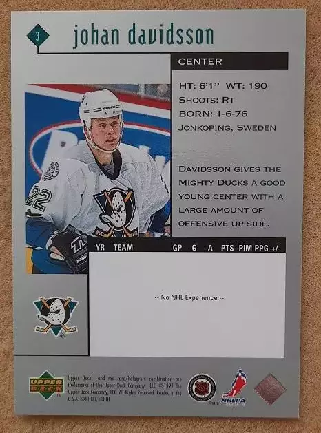 НХЛ Йохан Давидссон Анахайм Майти Дакс № 3 1