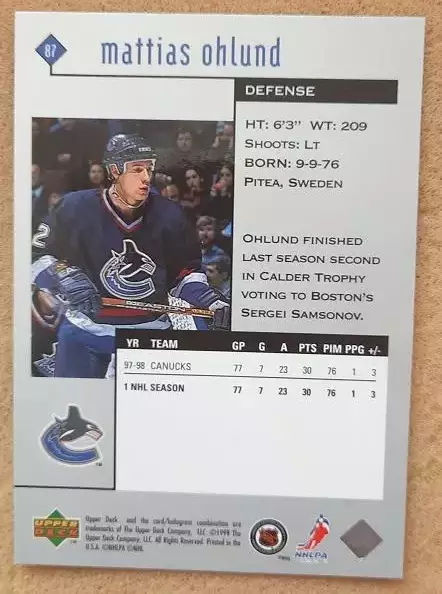 НХЛ Матиас Олунд Ванкувер Кэнакс № 87 1