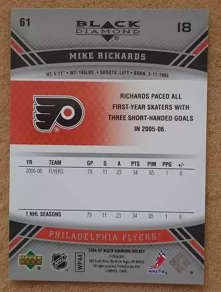 НХЛ Майк Ричардс Филадельфия Флайерз № 61 1