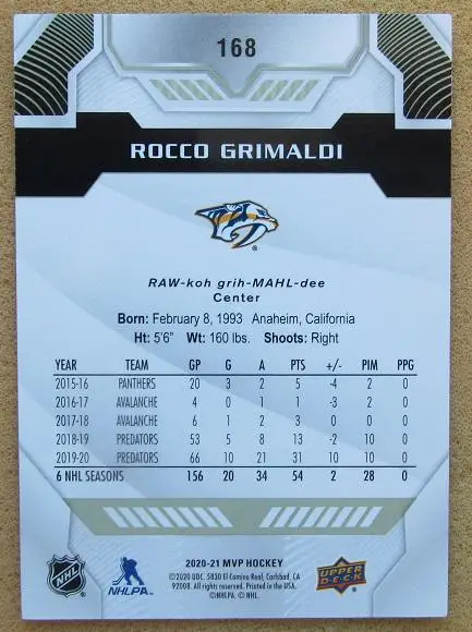 НХЛ Рокко Гримальди Нэшвилл Предаторз СКА Санкт-Петербург № 168 1