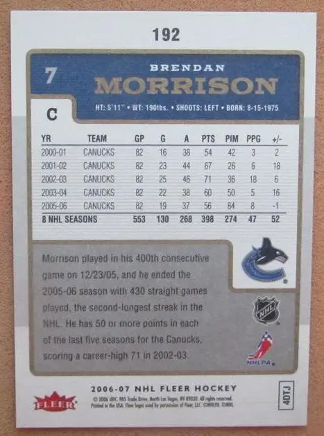НХЛ Брендон Моррисон Ванкувер Кэнакс № 192 1