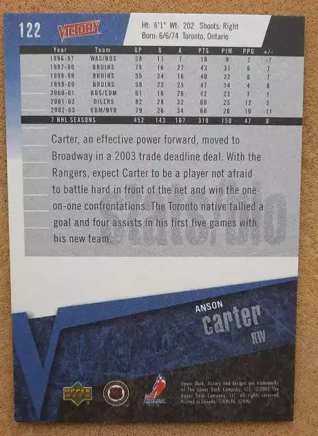 НХЛ Энсон Картер Нью-Йорк Рейнджерс № 122 1