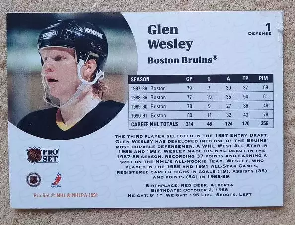 НХЛ Глен Уэсли Бостон Брюинз № 1 1