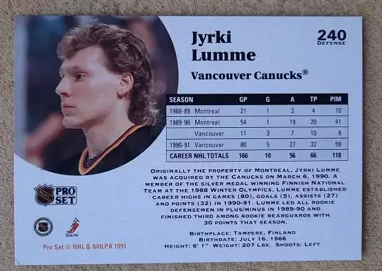 НХЛ Жирки Лумме Ванкувер Кэнакс № 240 1