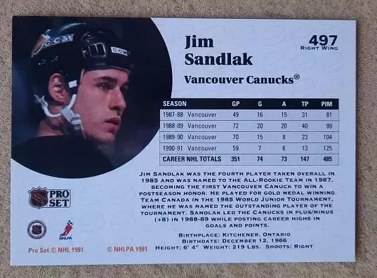 НХЛ Джим Сандлак Ванкувер Кэнакс № 497 1