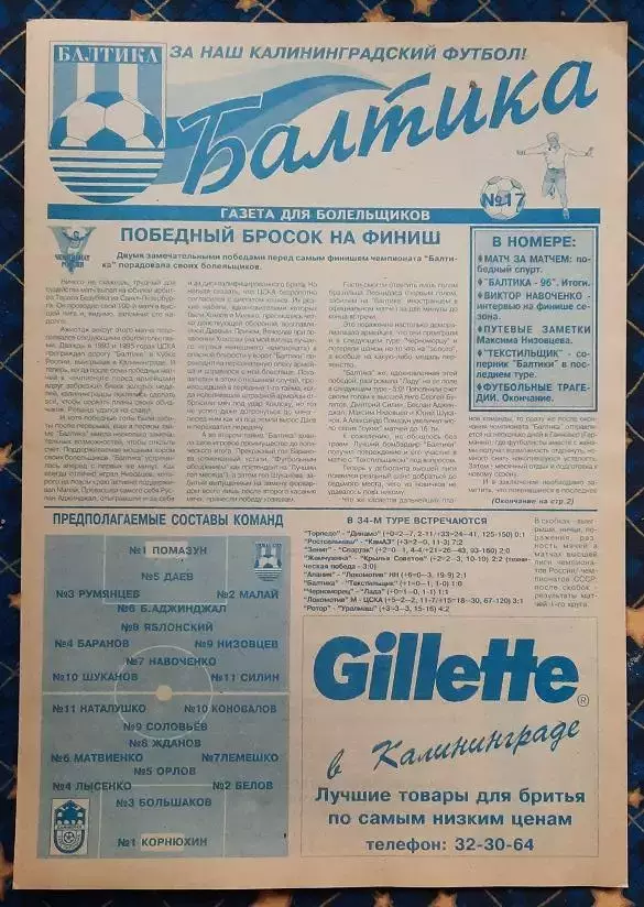 Балтика Калининград - Энергия-Текстильщик Камышин 03.11.1996