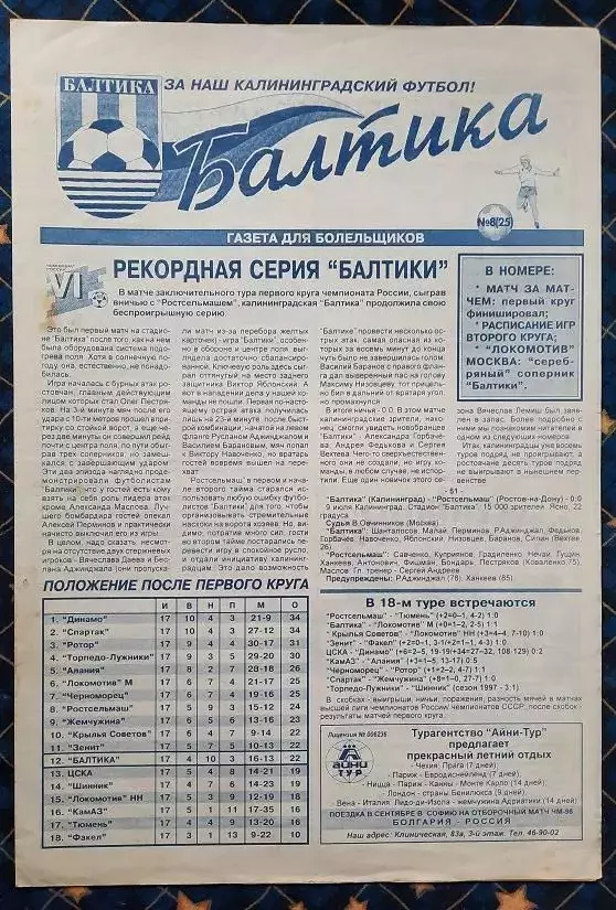 Балтика Калининград - Локомотив Москва 16.07.1997