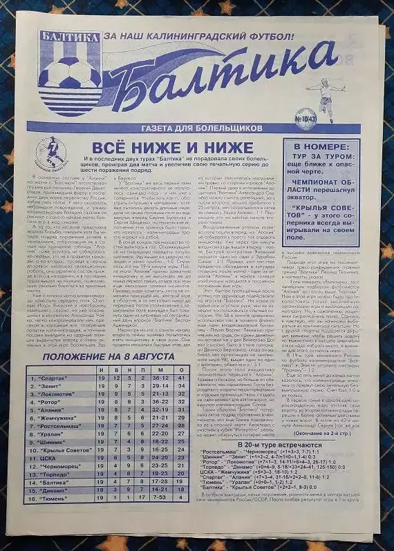 Балтика Калининград - Крылья Советов Самара 08.08.1998