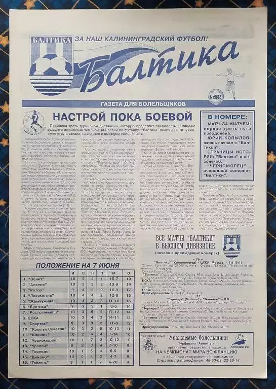 Балтика Калининград - Черноморец Новороссийск 07.06.1998