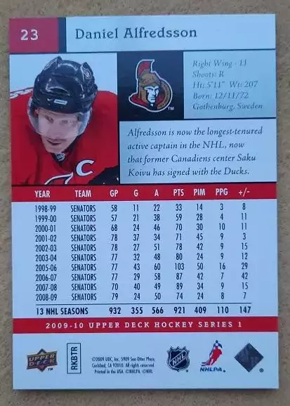 НХЛ Даниэль Альфредссон Оттава Сенаторз № 23 1