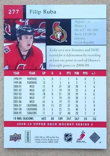 НХЛ Филип Куба Оттава Сенаторз № 277 1
