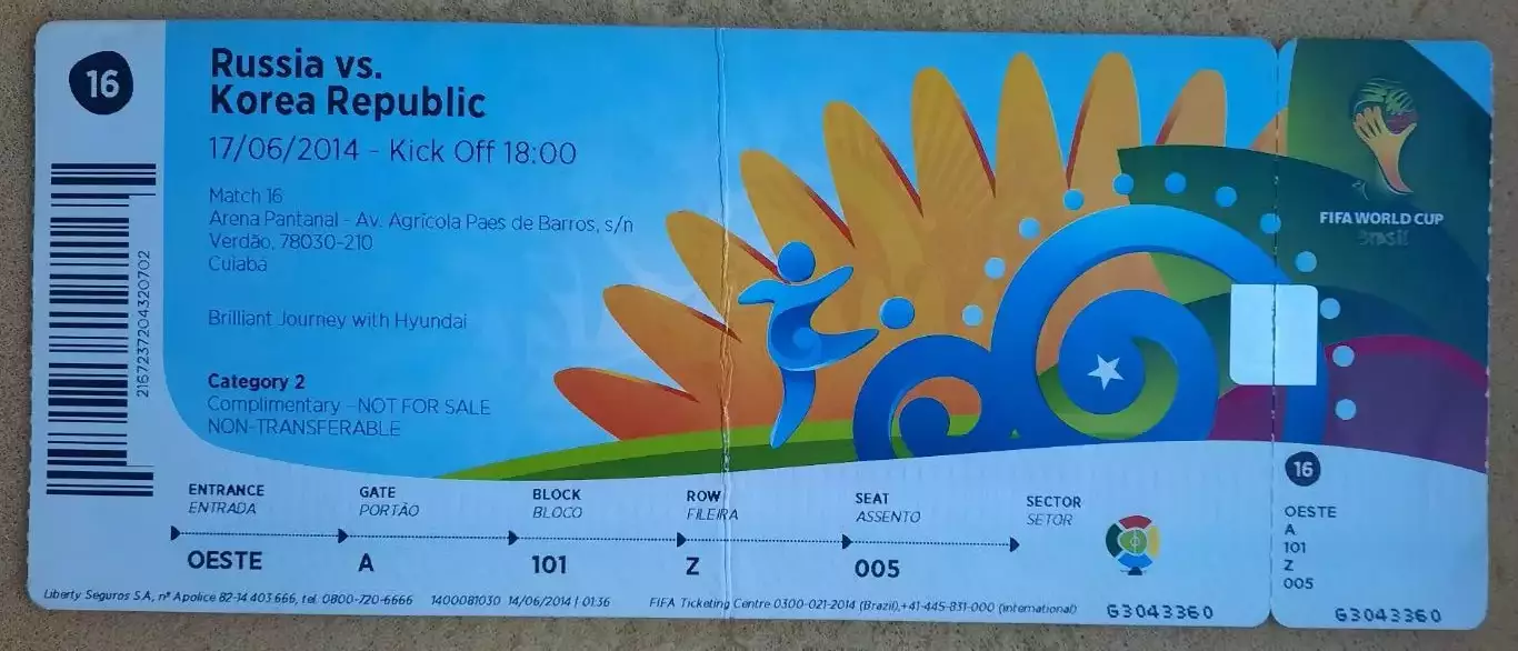 Россия - Южная Корея 17.06.2014 чемпионат мира в Бразилии