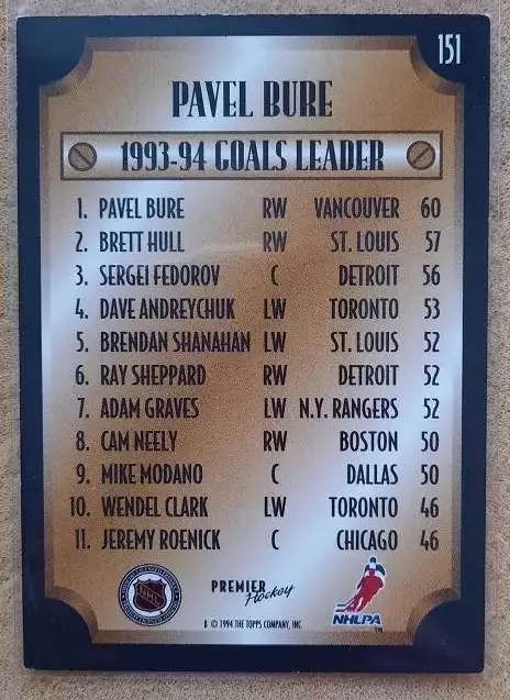 НХЛ Павел Буре Ванкувер Кэнакс ЦСКА Спартак Москва № 151 1