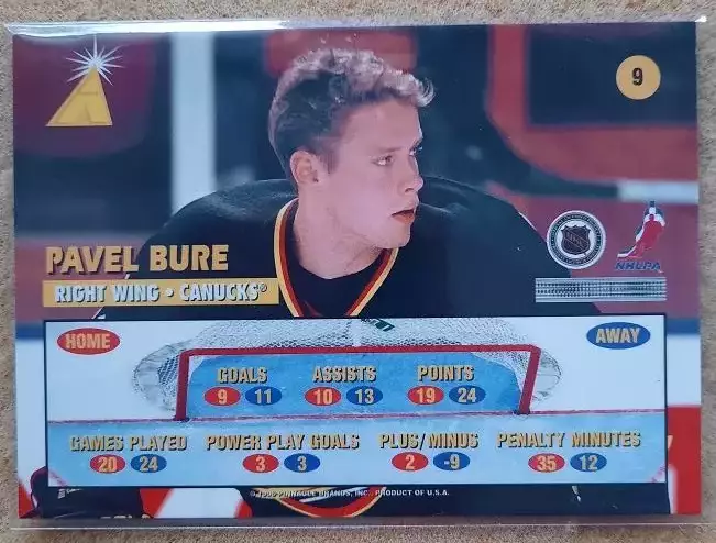 НХЛ Павел Буре Ванкувер Кэнакс ЦСКА Спартак Москва № 9 1