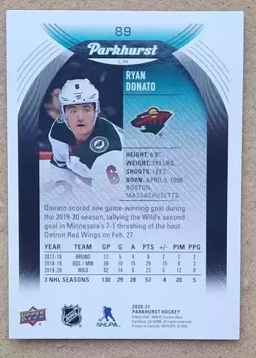 НХЛ Райан Донато Миннесота Уайлд № 89 бронз 1