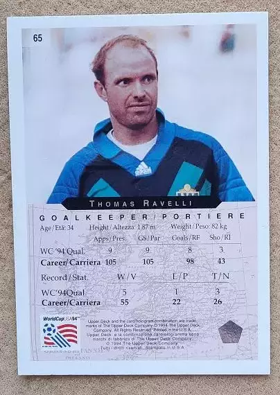 1994 чемпионат мира в США Томас Равелли Швеция № 65 1