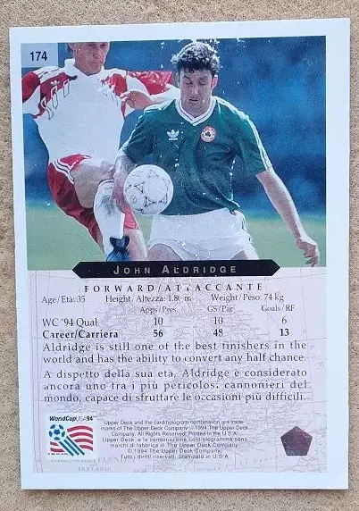 1994 чемпионат мира в США Джон Элдридж Ирландия № 174 1