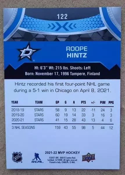 НХЛ Роопе Хинц Даллас Старз № 122 блю 1