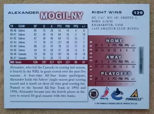 НХЛ Александр Могильный Ванкувер Кэнакс ЦСКА Москва № 129 1