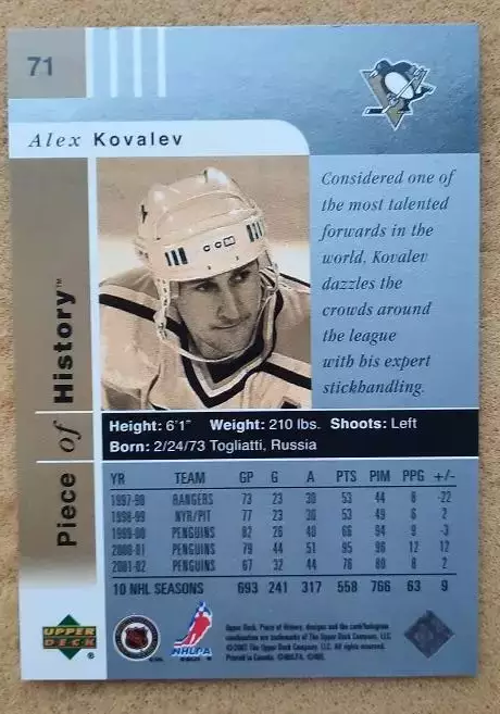 НХЛ Алексей Ковалев Питтсбург Пингвинз Динамо Москва Тольятти Казань Атлант 71 1