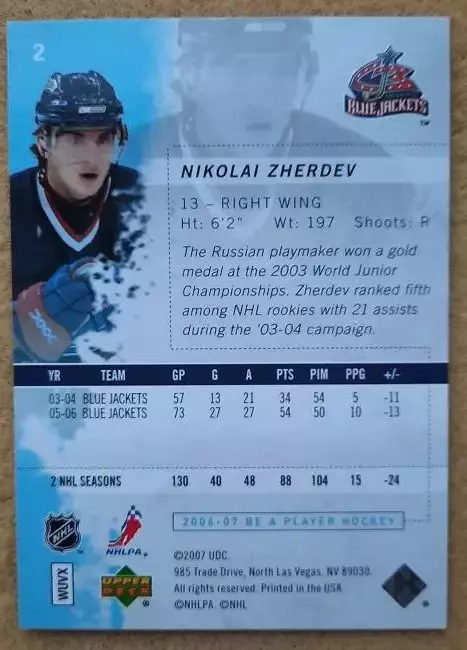 НХЛ Николай Жердев Коламбус Блю Джекетс Электросталь ЦСКА Спартак Москва № 2 1