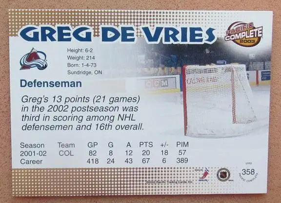 НХЛ Грег Девриз Атланта Трэйшерз № 358 1