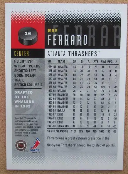 НХЛ Рей Ферраро Атланта Трэйшерз № 16 1