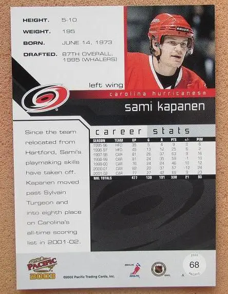 НХЛ Сами Капанен Каролина Харрикейнз № 68 1