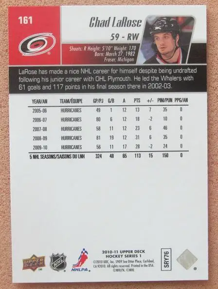 НХЛ Чед Лароз Каролина Харрикейнз № 161 1