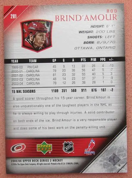 НХЛ Род Бриндамор Каролина Харрикейнз № 281 1