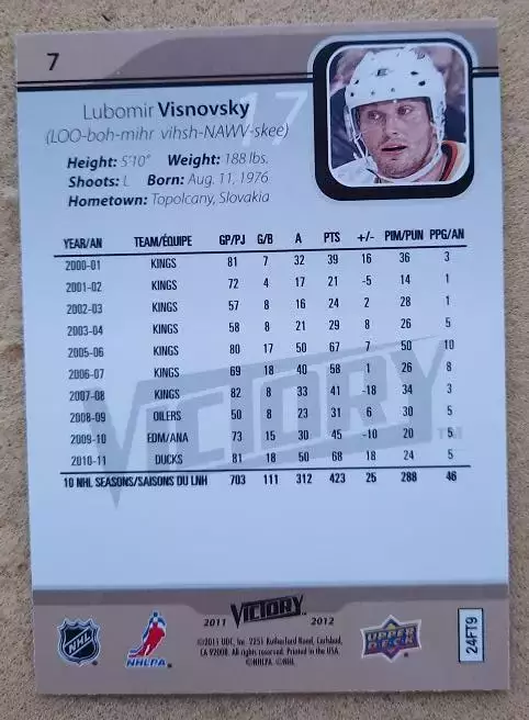 НХЛ Любомир Вишневский Анахайм Дакс № 7 1