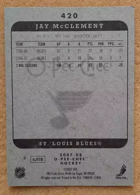 НХЛ Джей Макклемент Сент Луис Блюз № 420 1