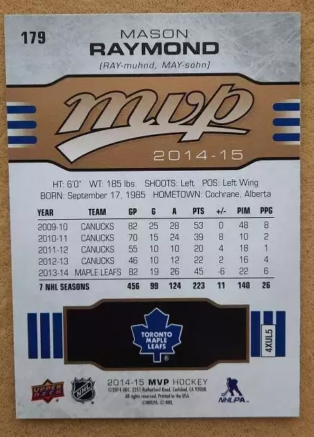 НХЛ Мейсон Реймонд Торонто Мэйпл Лифс № 179 1