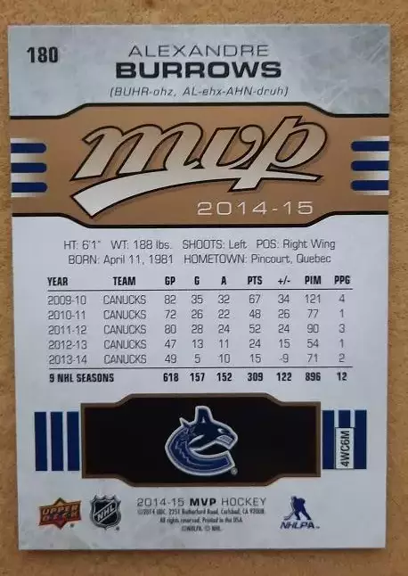 НХЛ Александр Барроуз Ванкувер Кэнакс № 180 а 1