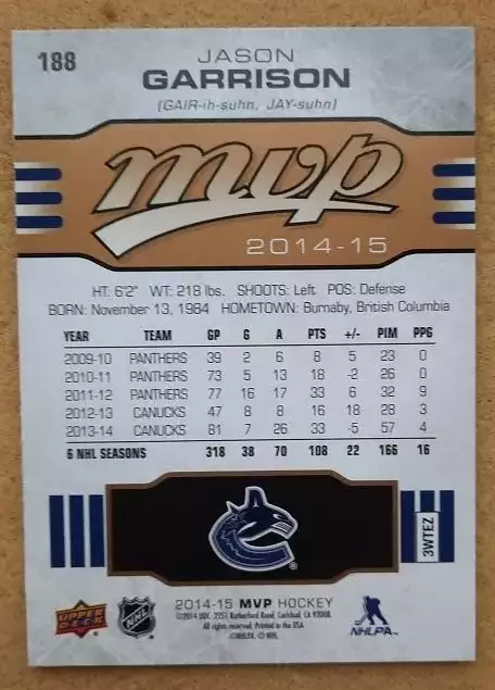 НХЛ Джейсон Гаррисон Ванкувер Кэнакс № 188 1