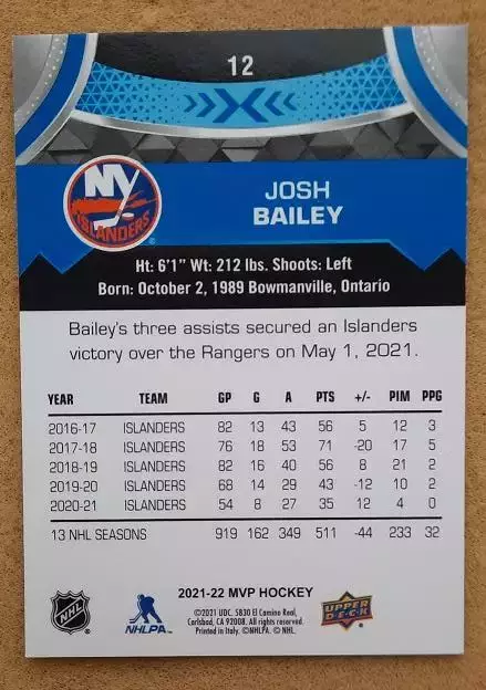 НХЛ Джош Бэйли Нью-Йорк Айлендерс № 12 блю 1