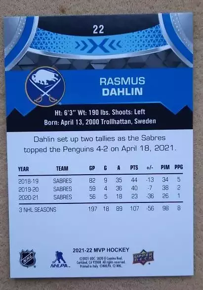 НХЛ Расмус Далин Баффало Сейбрз № 22 блю 1