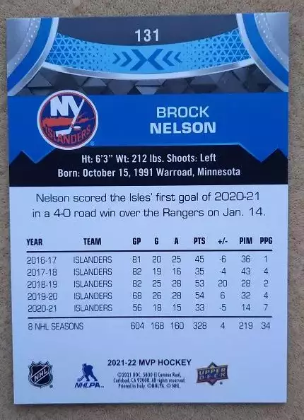 НХЛ Брок Нельсон Нью-Йорк Айлендерс № 131 блю 1