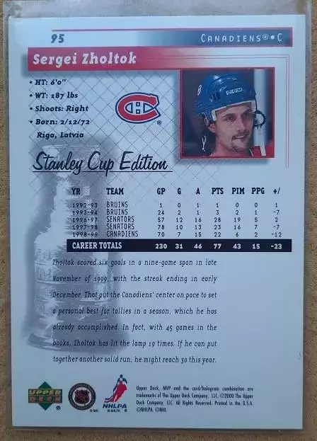 НХЛ Сергей Жолток Монреаль Канадиенс Рига № 95 1