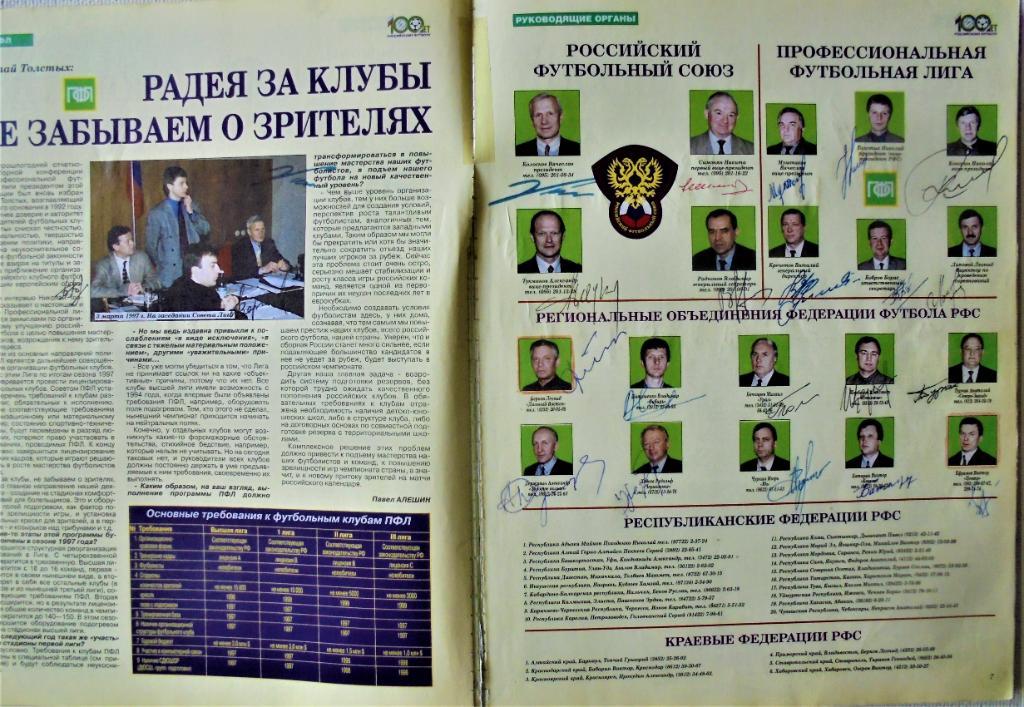 Официальное издание РФС о командах всех лиг Мир футбола 1997 1